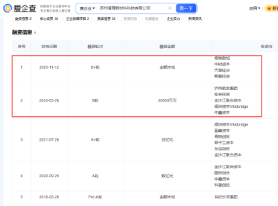 年内两轮融资！博理科技以弹性体3D打印技术撕开千亿鞋业市场缺口