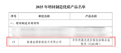 金源智能钴铬合金粉入选《2025年中国增材制造优质产品名单》