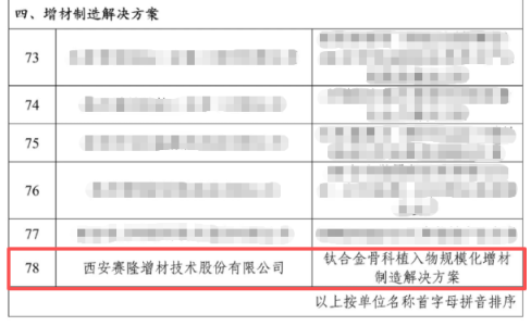 西安赛隆双产品上榜2025年中国增材制造优质产品名单