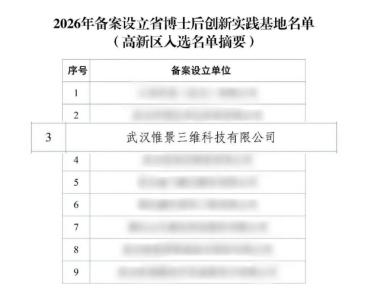 惟景三维获批湖北省博士后创新实践基地，人才战略再筑一级台阶